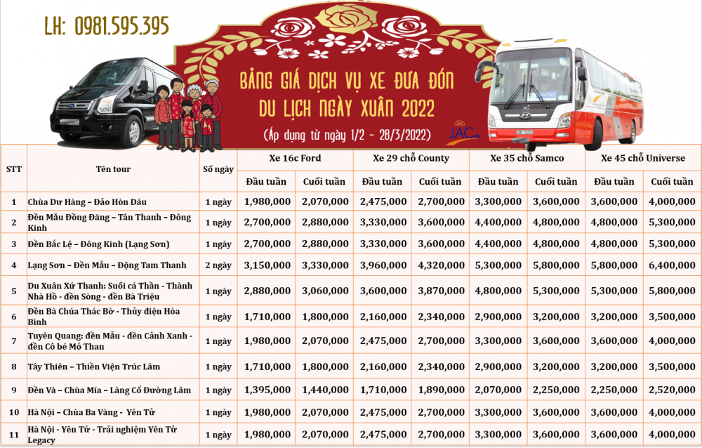 Bảng giá thuê xe du lịch Hà Nội ưu đãi hấp dẫn tại JAC