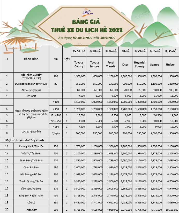 Bảng giá thuê xe du lịch hè năm 2022