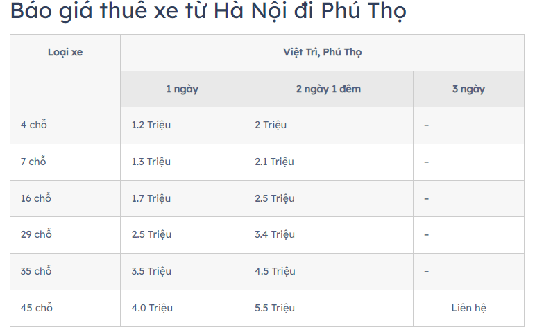 Bảng giá thuê xe du lịch Hà Nội Phú Thọ