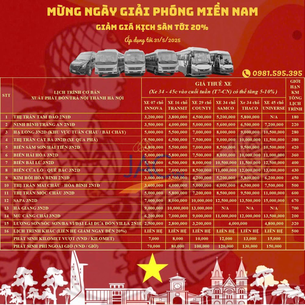 bang gia thang 4 2025